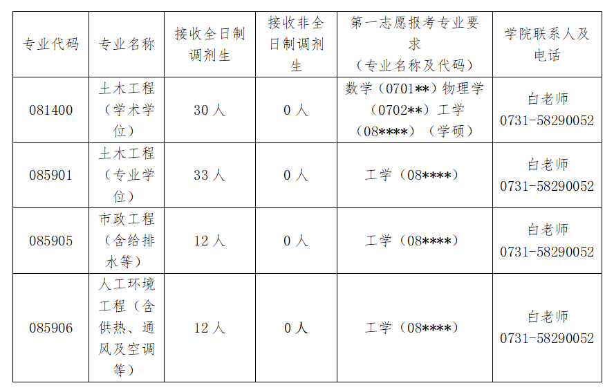 e5d2eaebf5954fb9ad8e766ec64a5f05.jpg e5d2eaebf5954fb9ad8e766ec64a5f05.jpg